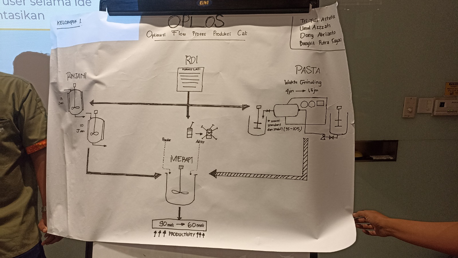 HR TRAINING-2023-2019-894