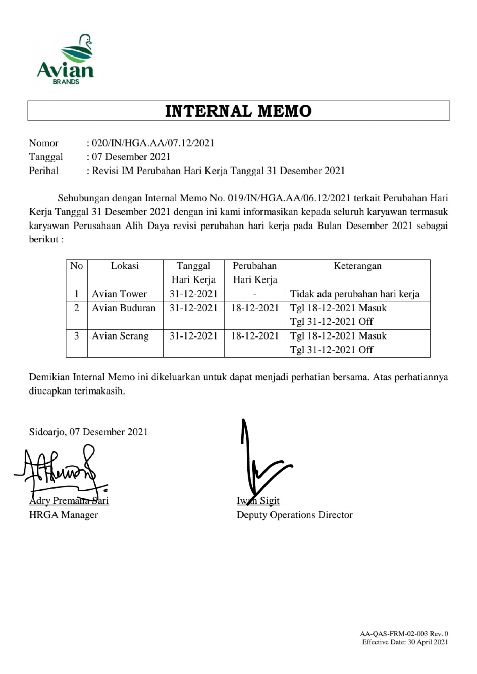 Revisi IM Perubahan Hari Kerja Tanggal 31 Desember 2021