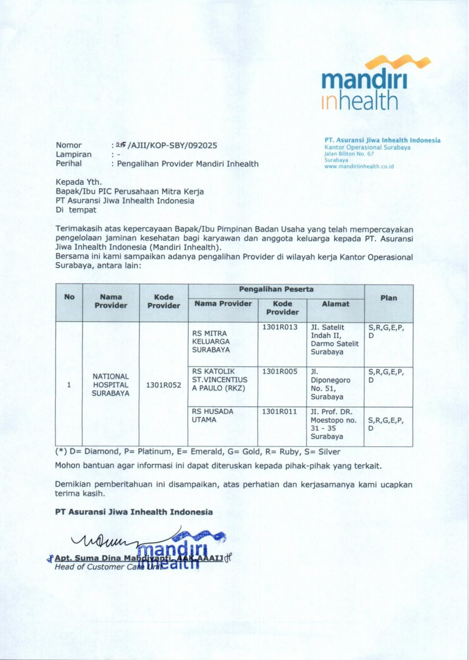 Pemberitahuan Pengalihan Provider Mandiri Inhealth Kantor Operasional Surabaya