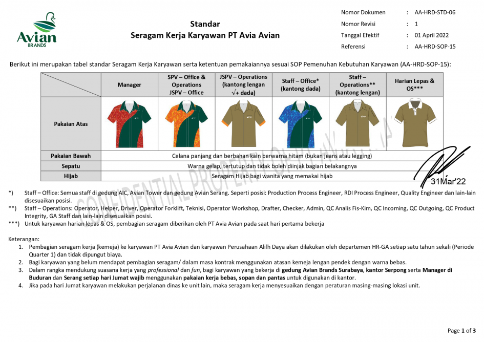 Standard Seragam Kerja PT Avia Avian Tbk