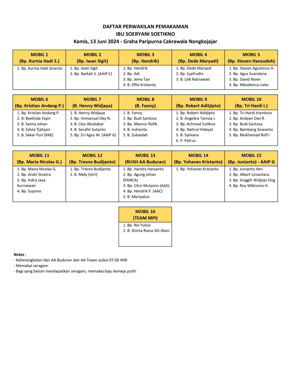 Undangan Pemakaman Ibu Soeryani Soetikno