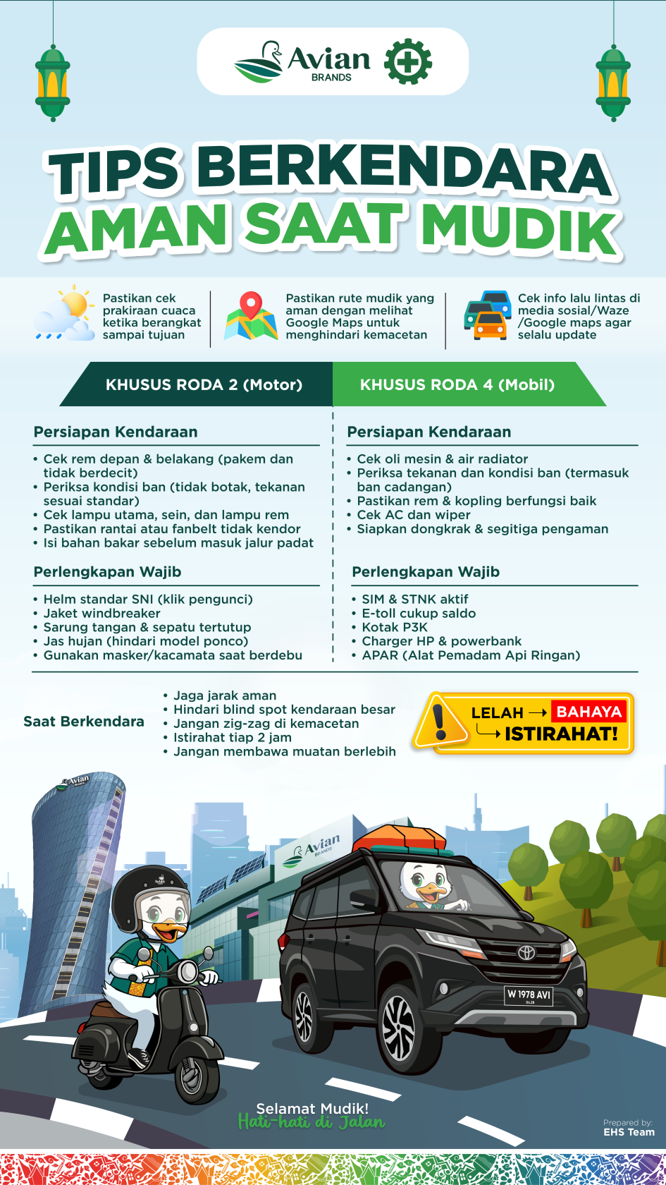 Tips Berkendara Aman Saat Mudik